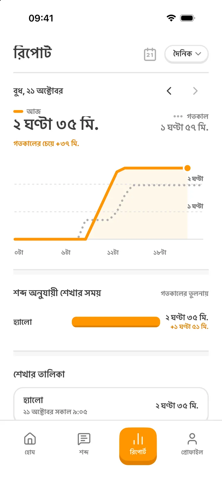 রিপোর্ট স্ক্রিন: আজকের শেখার সময় ও সেশনের তালিকা