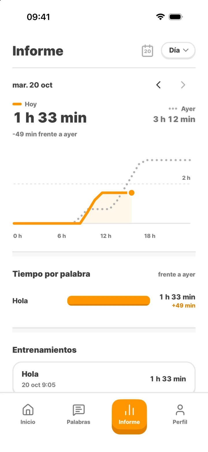 Pantalla del informe: tiempo de entrenamiento de hoy y lista de entrenamientos