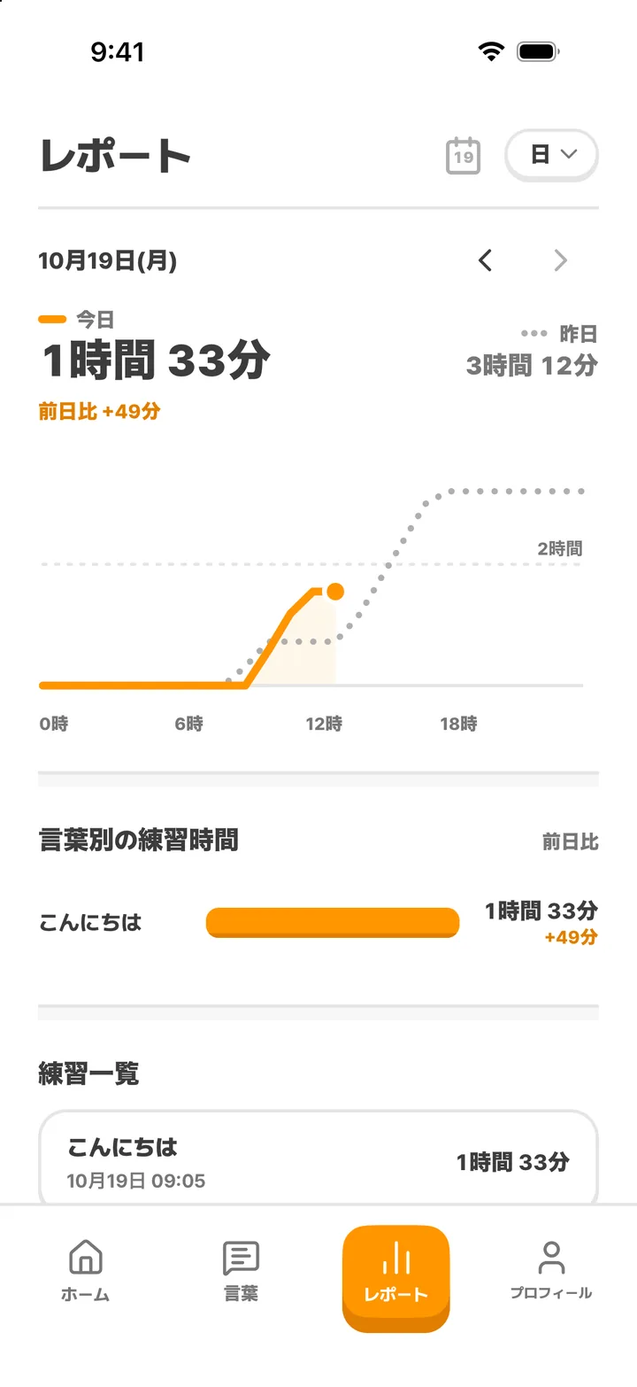 レポート画面:今日の練習時間と練習一覧