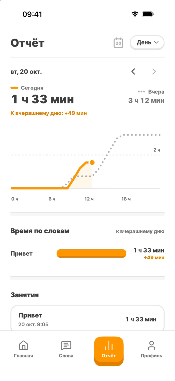 Экран отчёта: время занятий за сегодня и список занятий
