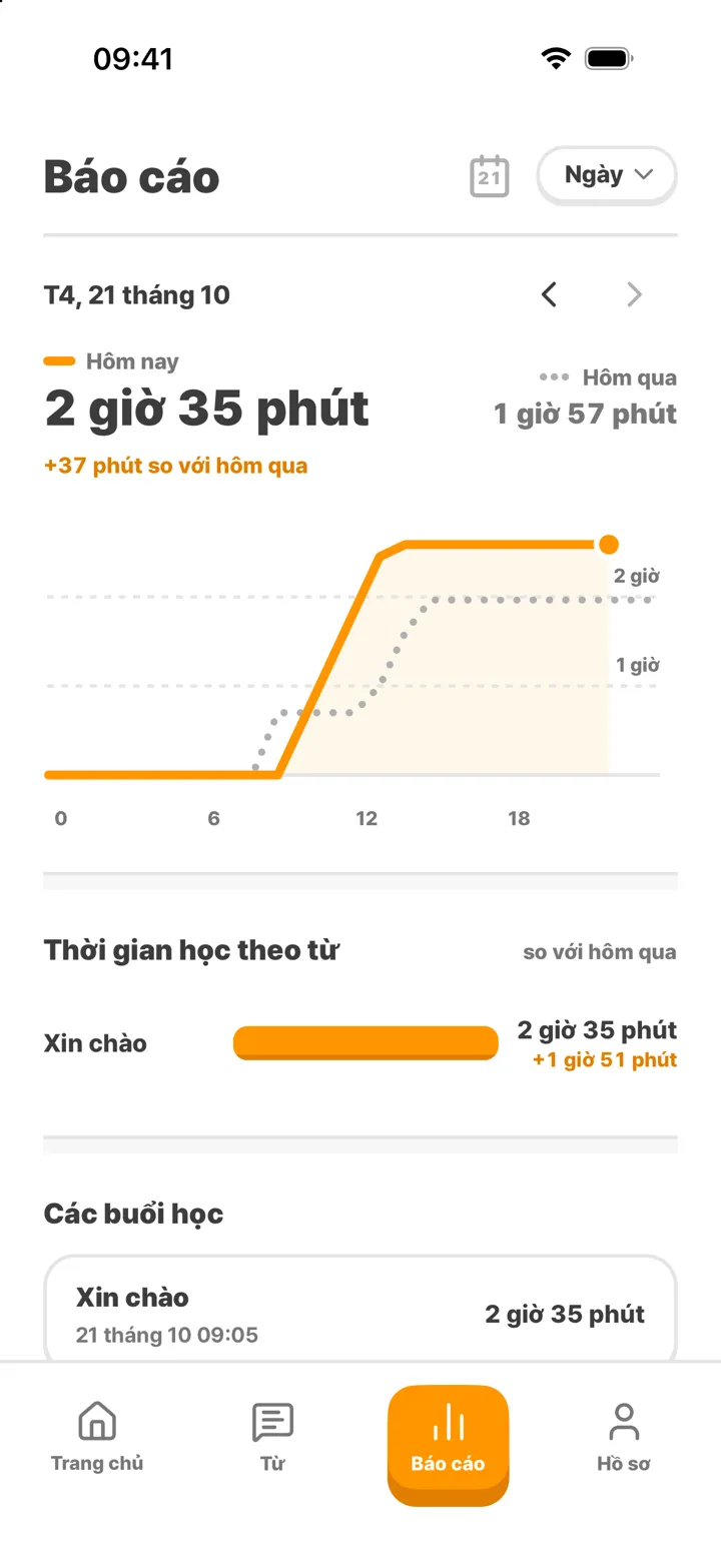Màn hình báo cáo: thời gian học hôm nay và danh sách buổi học