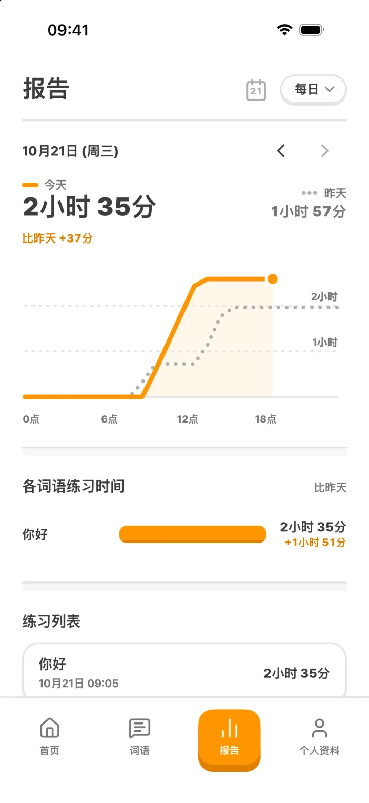 报告界面：今天的练习时长与练习列表